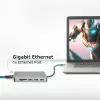 ACT USB-C 4K Docking Station για 1 οθόνη HDMI, Ethernet, USB-C, USB-A, αναγνώστης καρτών και PD passthrough