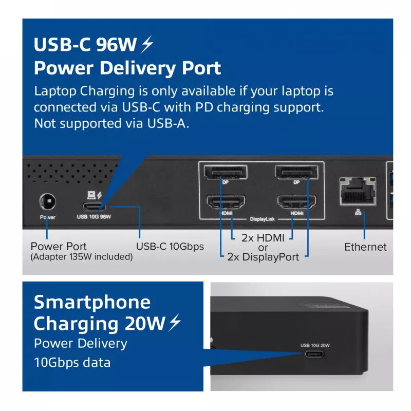 ACT USB-C Docking Station 4K, για 2 οθόνες HDMI ή DisplayPort, DisplayLink
