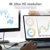 Προσαρμογέας USB-C σε HDMI ACT AC7305