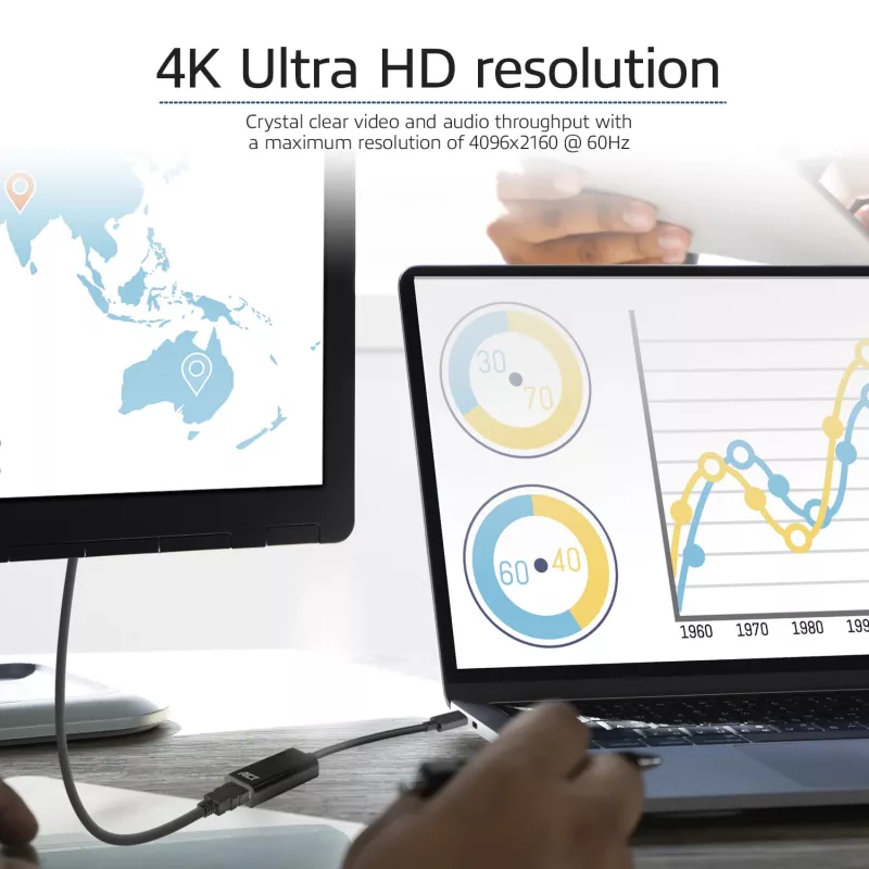 Προσαρμογέας USB-C σε HDMI ACT AC7305