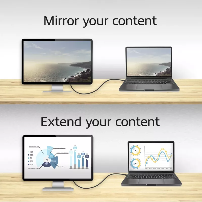 Καλώδιο USB-C σε DisplayPort ACT AC7325 2 μέτρα