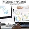 Καλώδιο USB-C σε DisplayPort ACT AC7325 2 μέτρα
