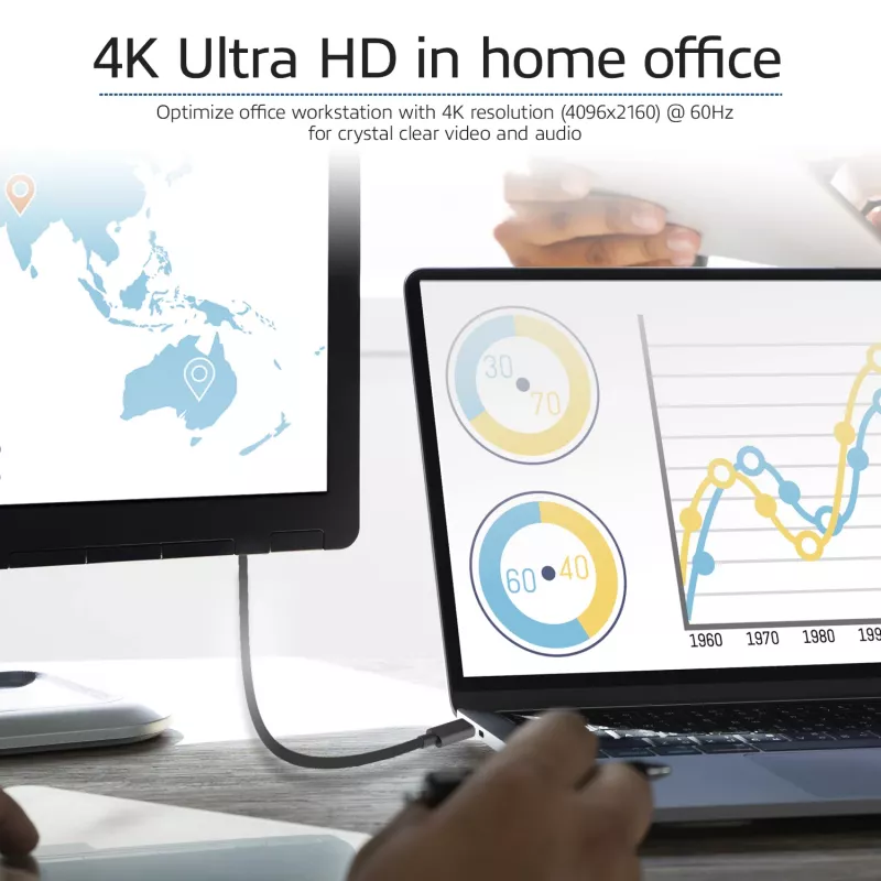 Καλώδιο USB-C σε DisplayPort ACT AC7325 2 μέτρα