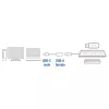 Καλώδιο ACT USB 3.0 OTG USB-C αρσενικό σε USB-A θηλυκή 0,2 m 5 Gbit/s