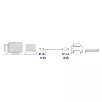 Καλώδιο ACT USB 2.0 USB-A σε USB-C 1 μέτρο AC7350