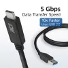 Καλώδιο ACT USB 3.0 USB-A σε USB-C 1 μέτρο 5 Gbit/s μαύρο