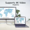 Καλώδιο ACT USB4 20Gbps 240W USB Type-C 0,5m μαύρο