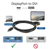 Καλώδιο αντάπτορας DisplayPort σε DVI ACT AC7505 1,8 m