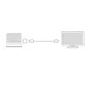 Αντάπτορας DVI-D αρσενικό σε HDMI-A θηλυκή ACT AC7565