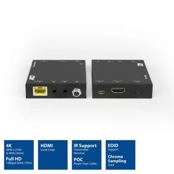 Σετ πομπού & δέκτη AV ACT 4K HDMI 2.0 Extender μέσω CAT6 UTP με υποστήριξη IR, 60 μέτρα