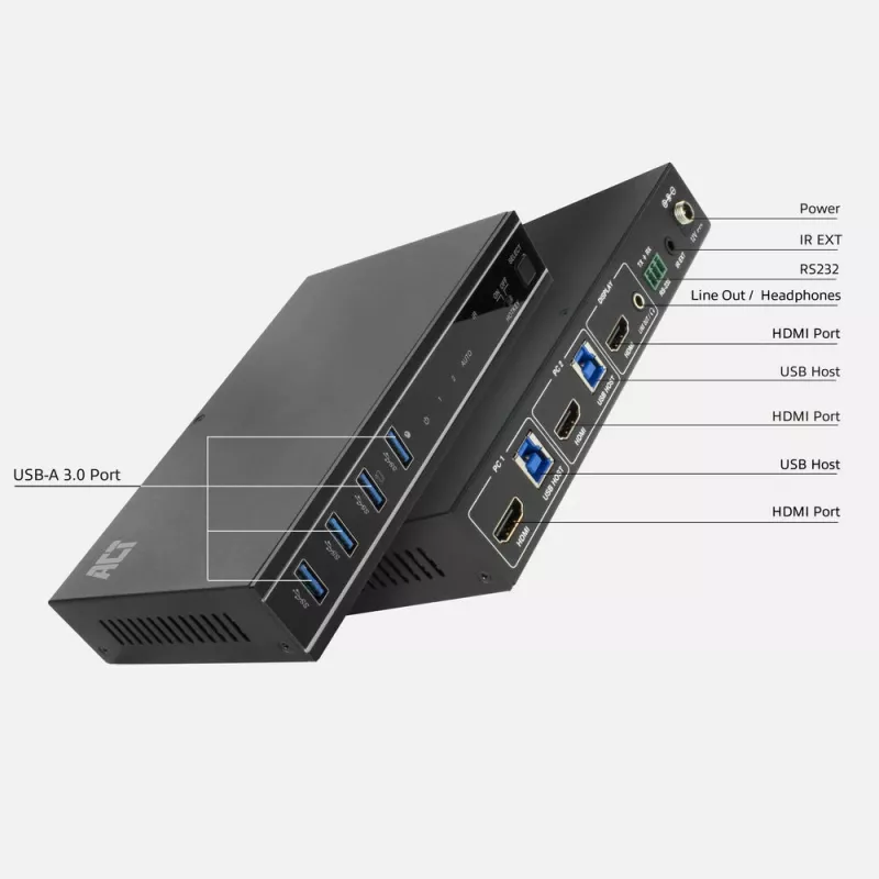 Διακόπτης KVM ACT 2 θυρών HDMI 4K@60Hz, USB 3.2 Gen1 (USB 3.0)