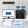 Διακόπτης KVM ACT 2 θυρών HDMI 4K@60Hz, USB 3.2 Gen1 (USB 3.0)