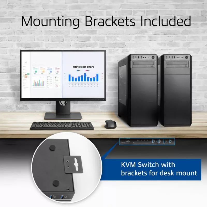 Διακόπτης KVM ACT 2 θυρών HDMI 4K@60Hz, USB 3.2 Gen1 (USB 3.0)