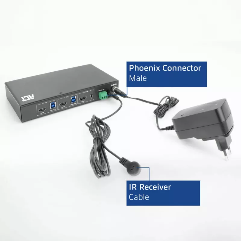 Διακόπτης KVM ACT 2 θυρών HDMI 4K@60Hz, USB 3.2 Gen1 (USB 3.0)