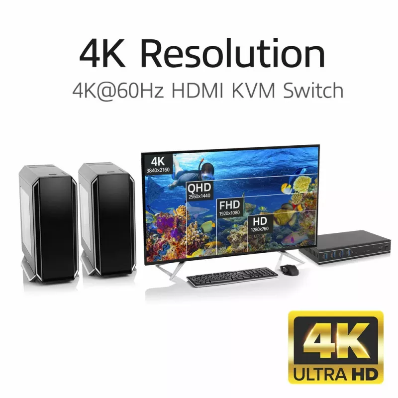 Διακόπτης KVM ACT 2 θυρών HDMI 4K@60Hz, USB 3.2 Gen1 (USB 3.0)