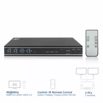 Διακόπτης KVM ACT 2 θυρών Dual HDMI 4K@60Hz, USB 3.2 Gen1 (USB 3.0)