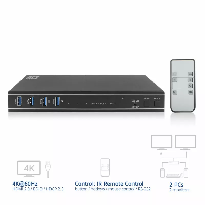 Διακόπτης KVM ACT 2 θυρών Dual HDMI 4K@60Hz, USB 3.2 Gen1 (USB 3.0)