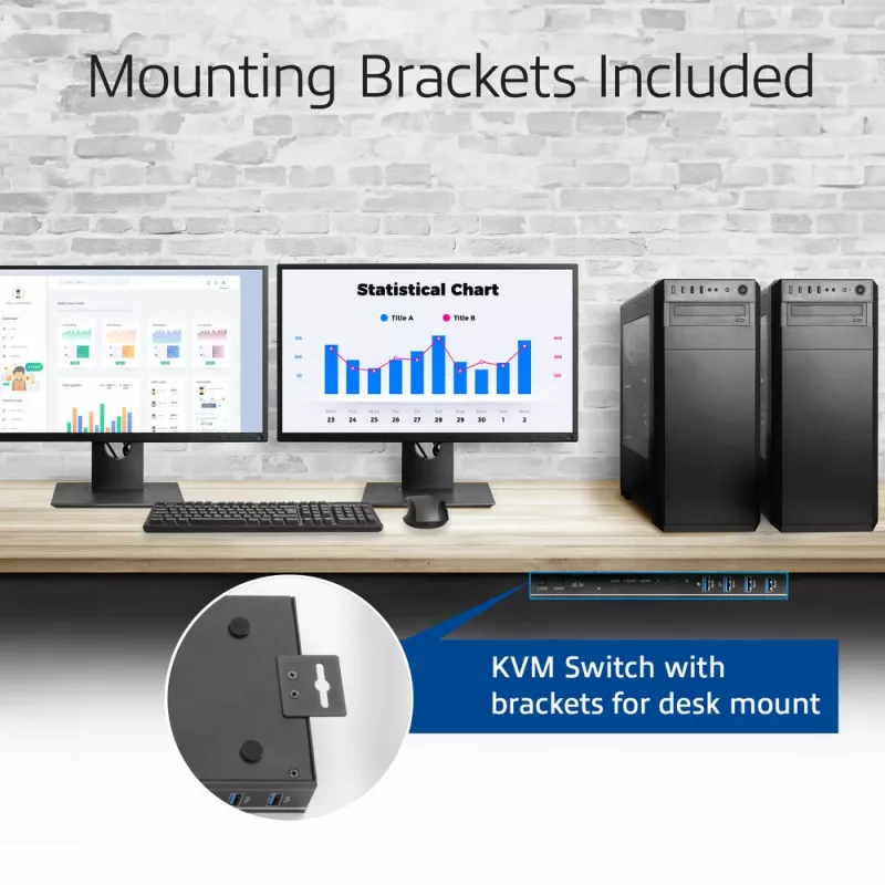 Διακόπτης KVM ACT 2 θυρών Dual HDMI 4K@60Hz, USB 3.2 Gen1 (USB 3.0)