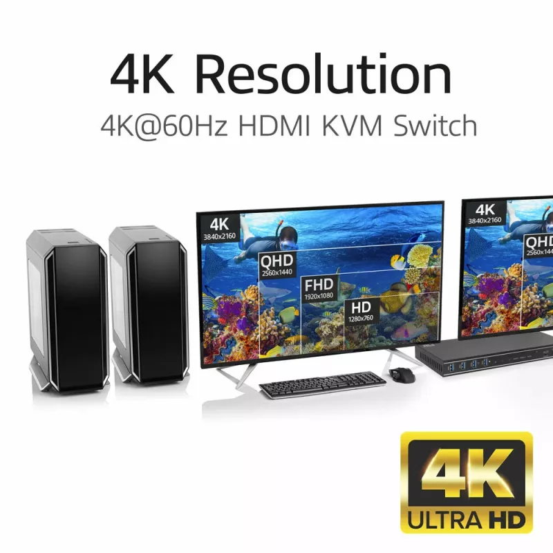 Διακόπτης KVM ACT 2 θυρών Dual HDMI 4K@60Hz, USB 3.2 Gen1 (USB 3.0)