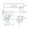 Διακόπτης KVM ATEN CS1922ATC USB DisplayPort 4K Ultra HD
