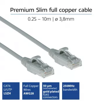 ACT Γκρι 0,25 Μέτρα LSZH U/UTP CAT6 Καλώδιο Patch Slimline κέντρου δεδομένων snagless με βύσματα RJ45