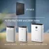 Philips 1000 series Series 1000 FY1413/30 φίλτρο ενεργού άνθρακα NanoProtect