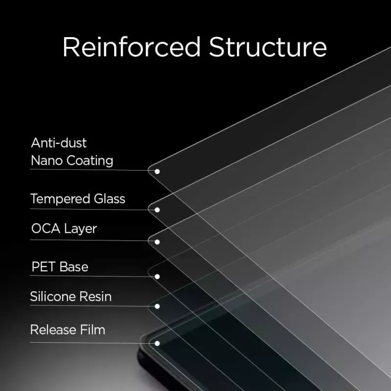 Μεμβράνη προστασίας οθόνης Sunstech PCPE-INFG2TG1 διαφανές