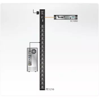ATEN PE1216 μονάδα διανομής ισχύος (PDU) 16 έξοδοι AC μαύρο