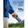 Ugreen 25000mAh 200W Fast Charging Powerbank γκρι