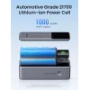 Ugreen 25000mAh 200W Fast Charging Powerbank γκρι