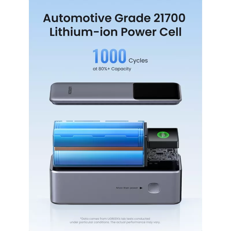 Ugreen 25000mAh 200W Fast Charging Powerbank γκρι
