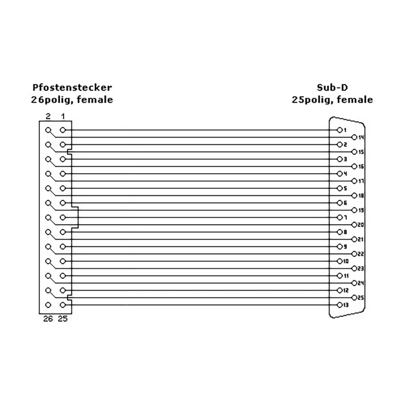 InLine Slotblende DB25 υποδοχή / 26-Pin-Header 0,34 m, Bulk