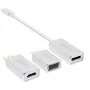 Σετ μετατροπέα οθόνης USB InLine 6-in-1, 4K/60Hz ασημί