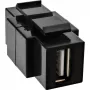 InLine Μονάδα USB 2.0 Snap-In, USB 2.0 A υποδοχή θηλυκή/υποδοχή θηλυκή, λευκό κουτί