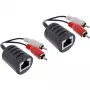 InLine Καλώδιο RCA Audio μέσω LAN / Ethernet / RJ45 2 Τεμάχια, ένα σετ
