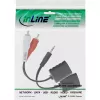 InLine Καλώδιο ήχου RCA over LAN / Ethernet / RJ45 έως 50m πλήρες σετ