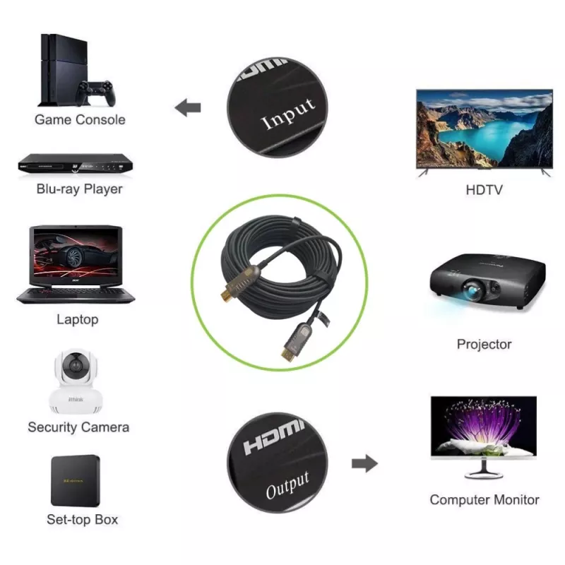 Techly ICOC HDMI-HY2-010 καλώδιο HDMI 10 m HDMI Type A (Standard) μαύρο
