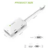 Techly Αντάπτορας 3 σε 1 Mini DisplayPort (Thunderbolt) σε HDMI / DVI / VGA IADAP MDP-COMBOF12