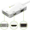 Techly Αντάπτορας 3 σε 1 Mini DisplayPort (Thunderbolt) σε HDMI / DVI / VGA IADAP MDP-COMBOF12