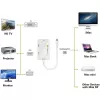 Techly Αντάπτορας 3 σε 1 Mini DisplayPort (Thunderbolt) σε HDMI / DVI / VGA IADAP MDP-COMBOF12