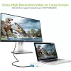 Techly Αντάπτορας 3 σε 1 Mini DisplayPort (Thunderbolt) σε HDMI / DVI / VGA IADAP MDP-COMBOF12