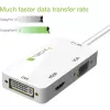 Techly Αντάπτορας 3 σε 1 Mini DisplayPort (Thunderbolt) σε HDMI / DVI / VGA IADAP MDP-COMBOF12