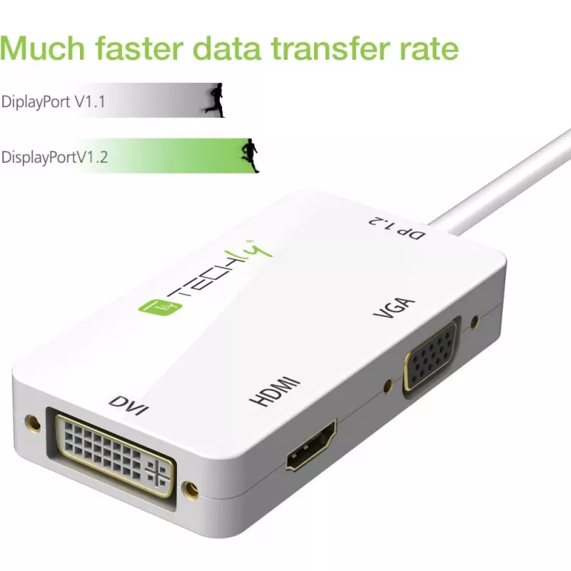 Techly Αντάπτορας 3 σε 1 Mini DisplayPort (Thunderbolt) σε HDMI / DVI / VGA IADAP MDP-COMBOF12