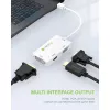 Techly Αντάπτορας 3 σε 1 Mini DisplayPort (Thunderbolt) σε HDMI / DVI / VGA IADAP MDP-COMBOF12