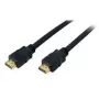Καλώδιο HDMI S/CONN 77470-0,5 0,5m
