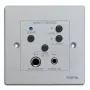 Biamp Commercial Audio ACPL Ψηφιακός έλεγχος έντασης