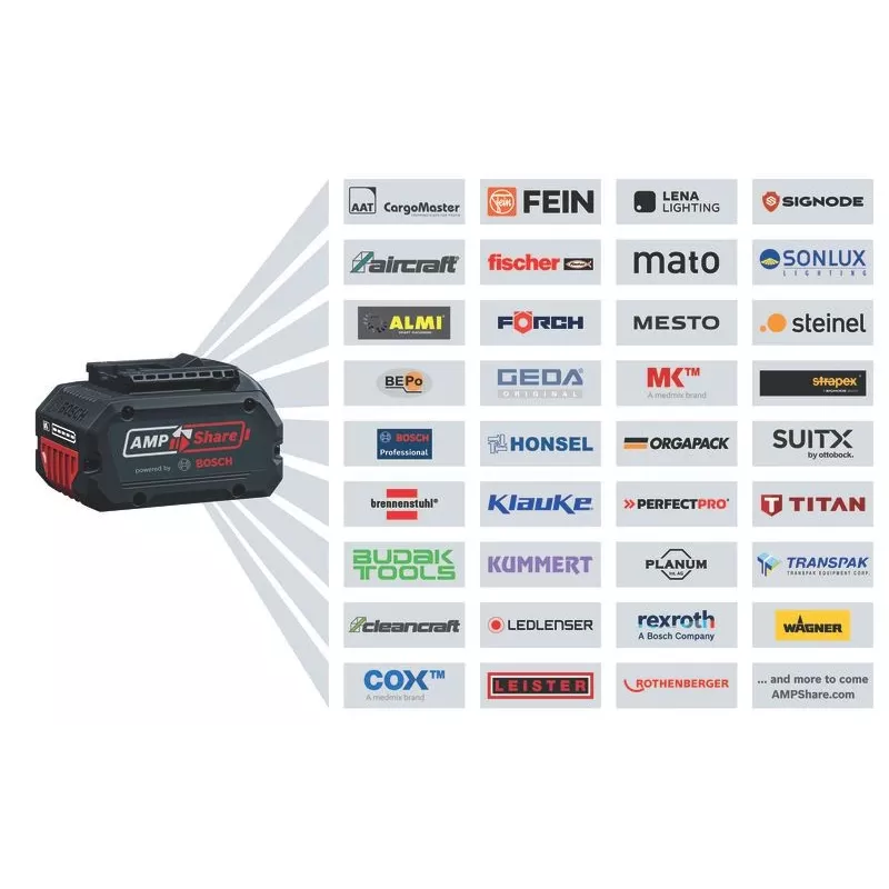 Bosch Μπαταριοκίνητο πρέσο GPT 18V-32 Πρέσα σωλήνων μπαταρίας