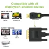 Techly καλώδιο οθόνης DisplayPort σε DVI 2 m ICOC DSP-C-020