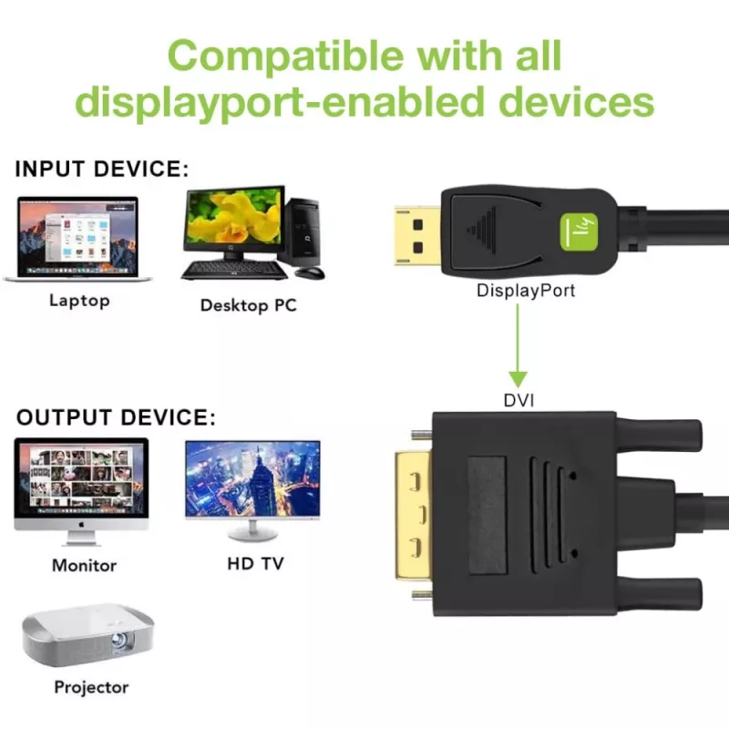 Techly καλώδιο οθόνης DisplayPort σε DVI 2 m ICOC DSP-C-020