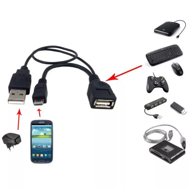 Techly Καλώδιο USB 2.0 OTG A F Micro USB M με USB 30cm Μαύρο ICOC MUSB-MC2